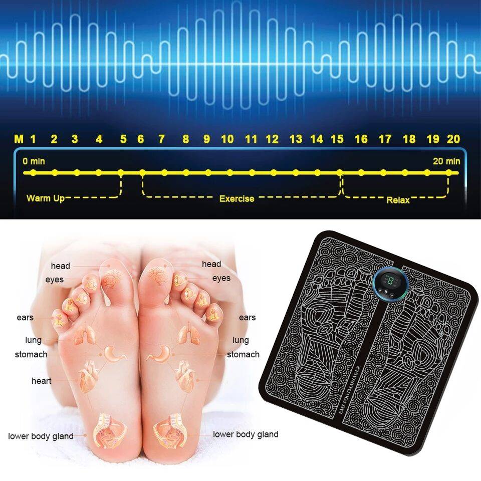 EMS Foot Massager Best Sellers Massagers Type : Without Box|With Box EMS Foot Massager Best Sellers Massagers