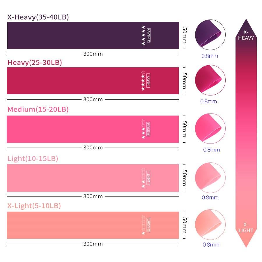 Elastic Bands for Fitness Best Sellers Fitness Equipment Type : 15-20 lb|5-10 lb|20-30 lb|20-30 lb|30-40 lb|30-40 lb|15-20 lb|10-15 lb|10-15 lb|5-10 lb Elastic Bands for Fitness Best Sellers Fitness Equipment