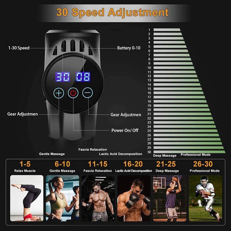 LCD Display Pain Relief Massage Gun Fitness Equipment Fitness Massagers Sports Ships From : Outside US|Inside US LCD Display Pain Relief Massage Gun Fitness Equipment Fitness Massagers Sports
